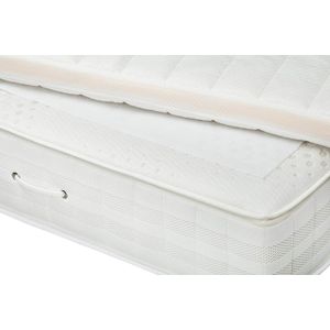 Antislip matrasonderlegger voor boxspring 60x170cm