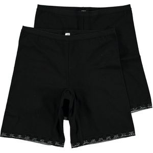 Dames pantybroekje