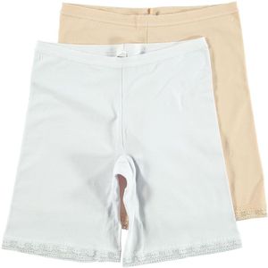 Dames pantybroekje