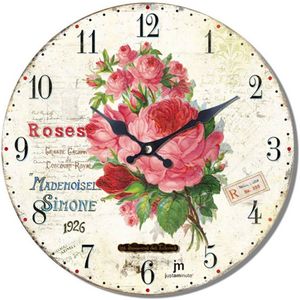 Christoffel Wanduhr "Motiv Lowell"