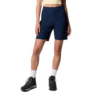 Columbia Shorts