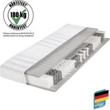 BeCo EXCLUSIV Taschenfederkernmatratze "BodyMax", 22 cm cm hoch, 480 Federn, (1 St.), bis 180 kg belastbar (lt. Prüfinstitut "Hansecontrol")