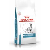 Royal Canin Anallergenic Hond 8kg