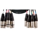 Cordial CML 8-0 FM 3 C 8x XLR female 8x XLR male 3 m, Audio-Multitrack