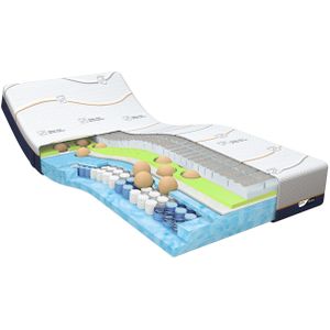 M line Traagschuim matras Cool Motion 8 70 x 210 cm