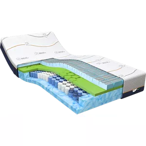 7-zone pocketvering matras | 20 cm hoog | vanaf € 179 - Boxspringbedden 7-zone pocketvering matras | 20 cm hoog | vanaf € 179 - Boxspringbedden
