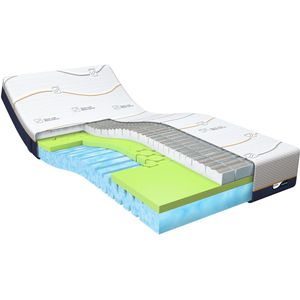 M line Traagschuim matras Cool Motion 4 200 x 210 cm