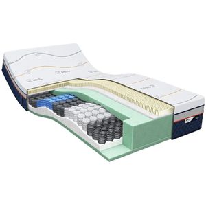 B Ortho edic atelas orthopédique à ressorts ensachés 7 zones 80 x