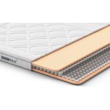 AEROMAX Support I Topper