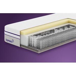 KAMEO Custom Pro Aanpasbaar Matras – Pressure Relief