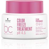 Schwarzkopf Professional BC Bonacure Color Freeze Treatment pH 4,5 200 ml