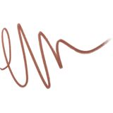 MAC Cosmetics Lip Pencil Cool Spice