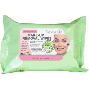 Depend Everyday Eye Makeup Remover Wipes