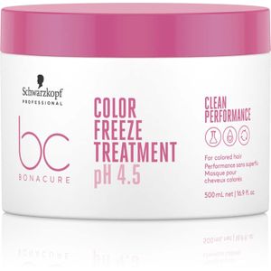 Schwarzkopf Professional BC Bonacure Color Freeze Treatment pH 4,5 500 ml