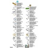 EHBO-kit - Transparant - Inclusief Steriele Artikelen - Voor Avontuurlijke Reizen