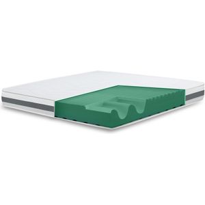The White Stone Eenpersoons Matras 80x210 Basic, antibacterieel, mijtwerend, anti-allergisch | Hoogte 16 cm | Made in Italy - wit Textiel BASICH16-80X210X16