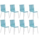 CLP Set van 8 Pepe bezoekersstoelen lichtblauw - 152679554