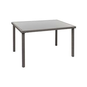 Mendler Poly-rattan tafel HWC-G19, tuintafel balkontafel, 120x75cm ~ grijs - grijs Kunststof 97137