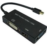 VALUE adapterkabel Mini DisplayPort - VGA / DVI / HDMI, v1.2, Actief - zwart 12.99.3154