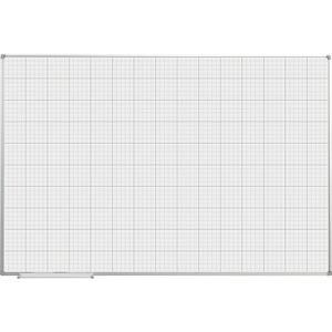 eurokraft basic Geruit wandbord, wit gelakt, b x h = 1500 x 1000 mm, raster 20 x 20 / 100 x 100 mm