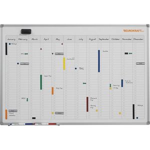 Jaarplanner, neutraal, met verticale maandindeling EUROKRAFTbasic