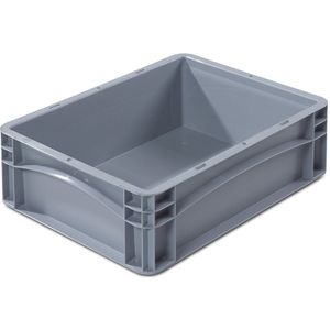 Euronorm bak, l x b = 400 x 300 mm, wanden en bodem gesloten, hoogte 120 mm