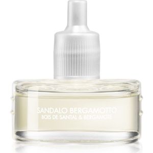 Millefiori Aria Sandalo Bergamotto elektrische diffuser navulling 20 ml