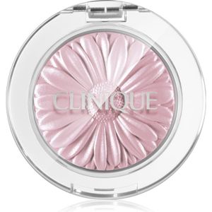 blush 21 ballerina pop