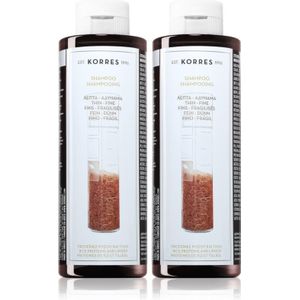 Korres Rice Proteins & Linden Shampoo voor Fijn Haar handige verpakking
