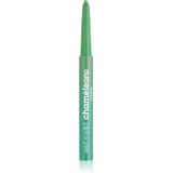 Wet n Wild - Chameleon Chrome - Oogpotlood - Tint Superstar Suit - 0.2 g