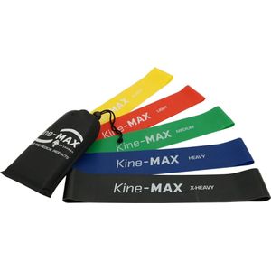 Weerstandsband Kine-MAX Professional Mini Loop Resistance Band KIT - 5 bands ml-set