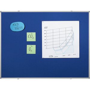 eurokraft basic Prikbord, textielbekleding, blauw, b x h = 900 x 600 mm