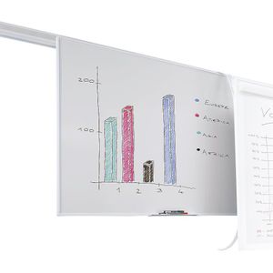 Fervent marionet Instrument Ikea - het 90x120 cm - Wandborden kopen? | o.a. Whitheboards | beslist.nl