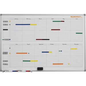 eurokraft basic Jaarplanner, neutraal, met 365-dagen-indeling, b x h = 900 x 600 mm