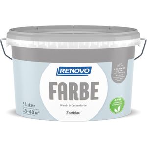 Farbe matt