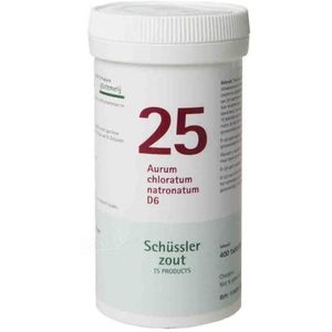 Pfluger Celzout 25 Aurum Chloratum Natronatum D6 Tabletten