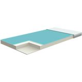 Babymatras Junior Excellence 60x120x10cm - 4-seizoenen