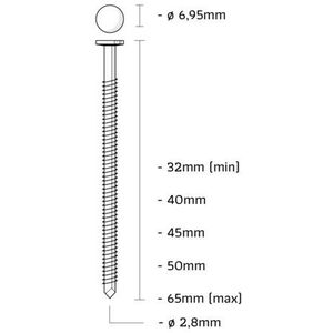 Union Ijp Coilnagel Ijp40Arr-Plat - 2.8x40mm - Platkop - 200 Stuks