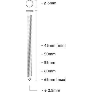 Union Ig-Coilnagel Ig50Anr-K - 2.5x50mm - Verzinkt - 1800 Stuks