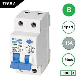 Aardlekautomaat 16A B kar 30mA 2p GACIA - 4517840