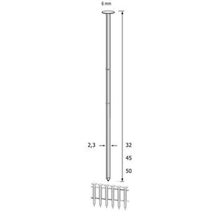 Dutack Coilnagel RNCS23 Nk 50mm ds 7200 st. - 5223004