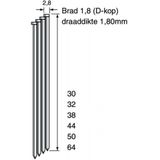 Dutack  DA-brads | 1,8x45mm | RVS | 5150010 5150010