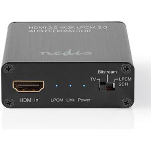 Nedis HDMI Audio Extractor