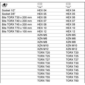 Bahco Bitset TORX | 49-delig - BE5049T