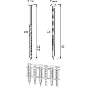 Dutack Coilnagels RNCS28 Rvs 45mm Ring vlak ds 6000 st. - 5243007