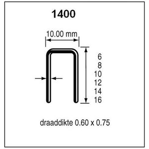 Dutack Niet serie 1400 Cnk 8mm doos 10 duizend - 5042008