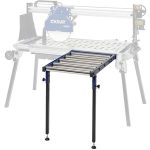 Carat Rollenbaan | Voor P-Serie/Caracoup (+2 poten) – GPR0000000