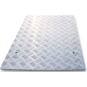 Beta - 3051 - Anti-slip Metalen Topplaat - 030500062