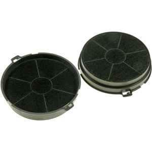 Koolstoffilter voor Beko  / 15596 (2st.)