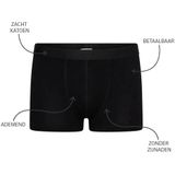 Beeren - Comfort Feeling - Boxershort - Blauw - 2-pak